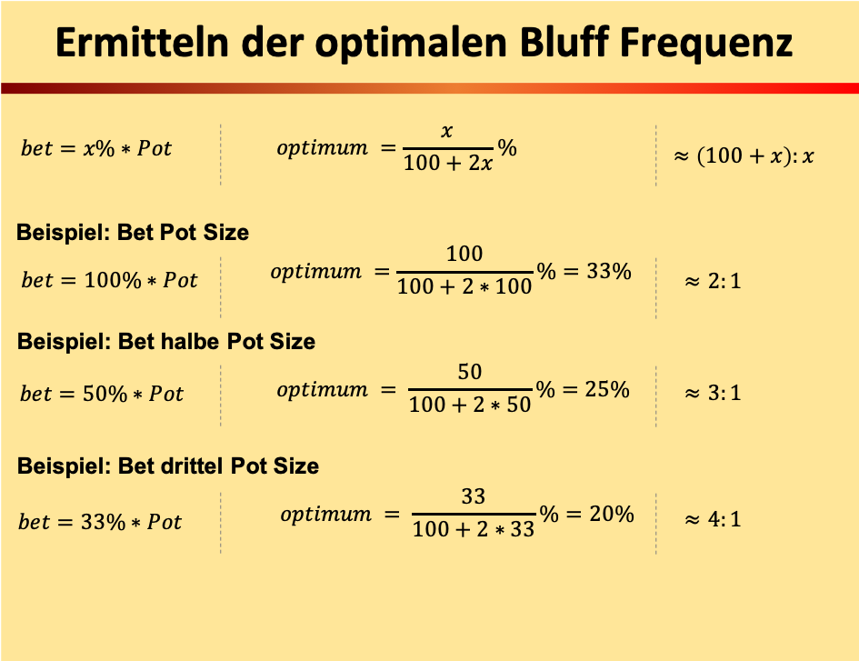 Poker bluff catcher box